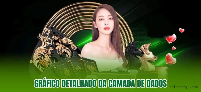 Página oficial da Petshoppg no Facebook